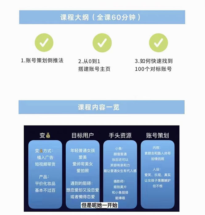 干饭人伊伊：账号定位专题小课，60分钟高清视频课程-轻创社