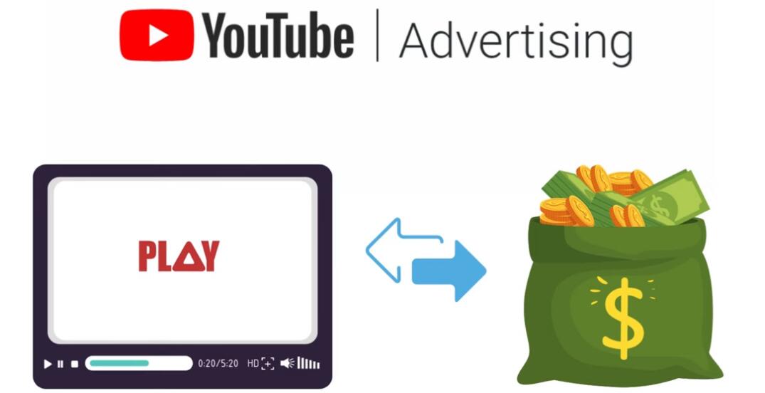 YouTube经典单机游戏频道赚钱+频道开通方法，月入1万美元-轻创社