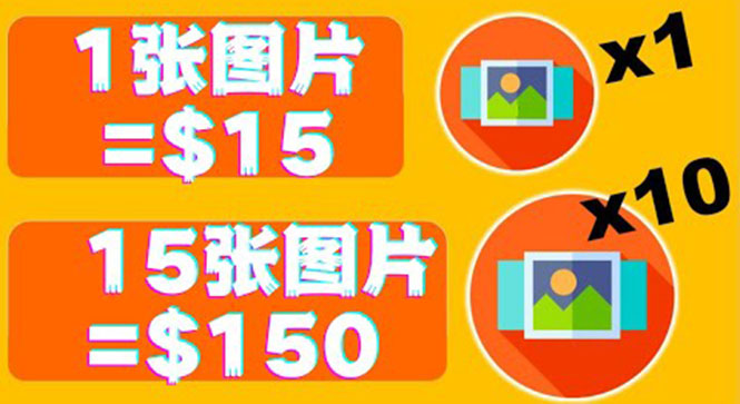 分享一个全新的赚钱方式：每幅图片赚$15美元10张图片=150美元！-轻创社