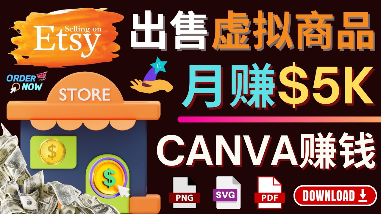 通过Etsy出售Canva模板，操作简单，收益高，月赚5000美元-轻创社