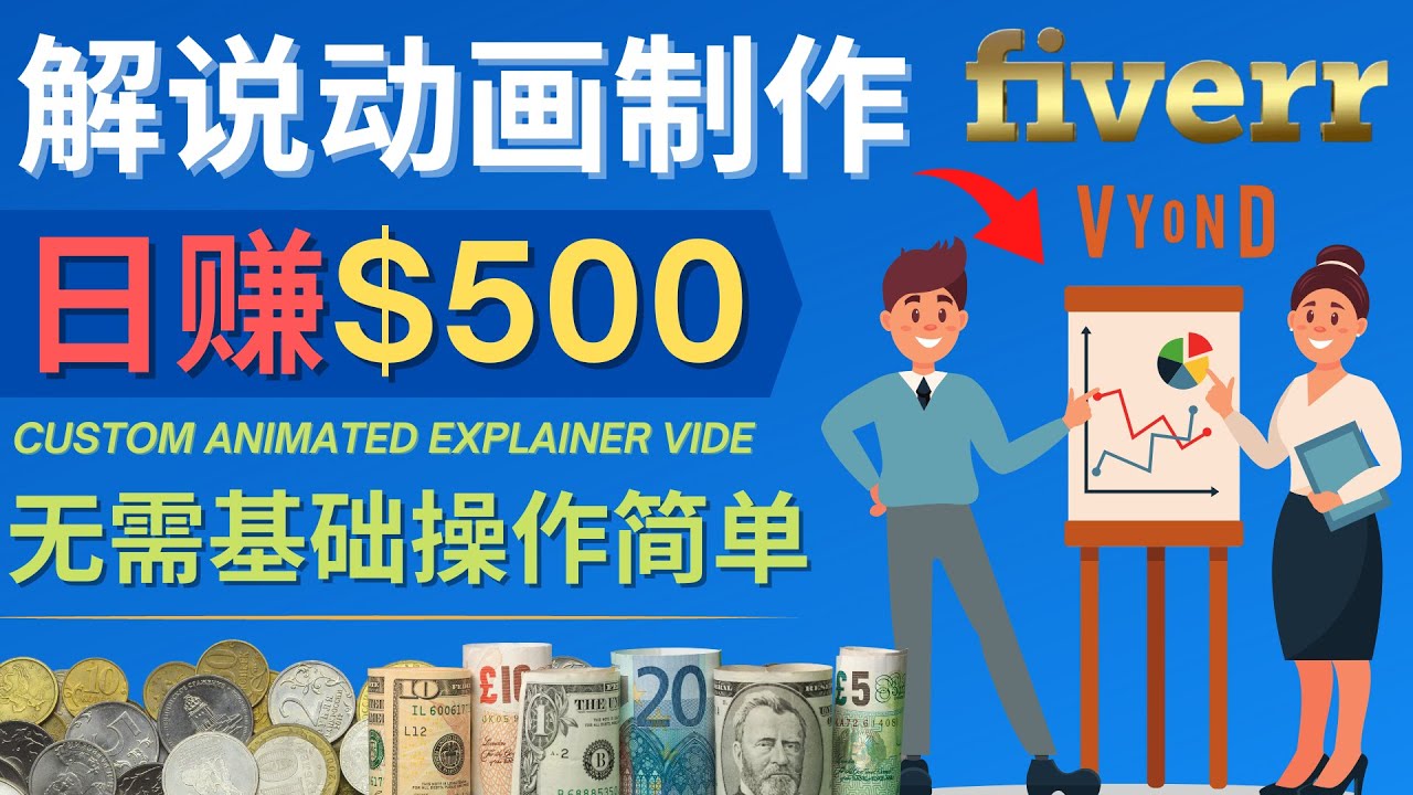 制作解说类动画视频日赚500美元以上 – 0基础可操作-轻创社