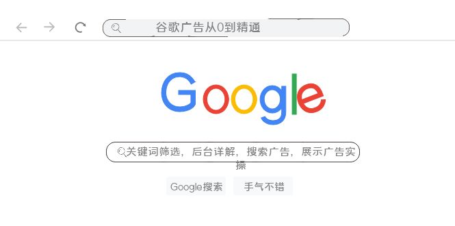 谷歌广告从0到精通-关键词筛选，后台详解，搜索广告，展示广告实操-轻创社