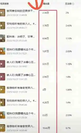 揭秘日赚500+的流量秘籍，动态闪图带货技巧，助你轻松引爆销量！-轻创社