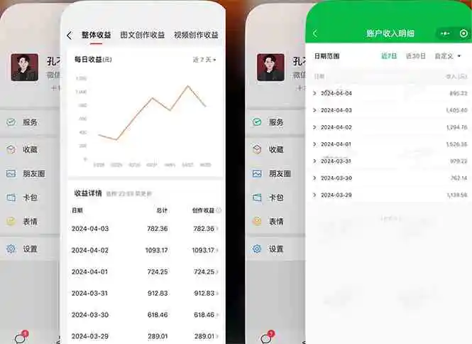 2024年4月最强AI写作，每天1小时，日入1000-3000，教程有实操视频，-轻创社