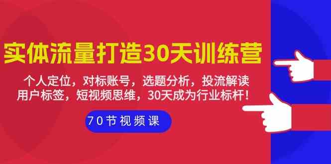 实体流量打造30天训练营：个人定位，对标账号，选题分析，投流解读（70节）-轻创社