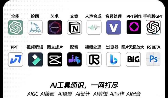 AIGC-全能特训营第3期：一次掌握14大主流AI工具，A1工具通识，一网打尽-轻创社