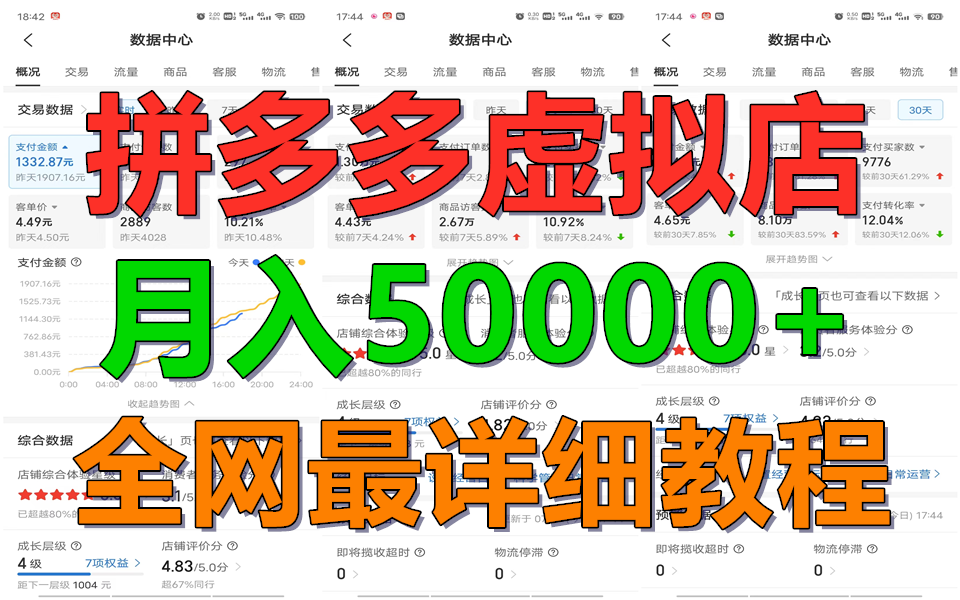 拼多多平台虚似电子商务夏令营月入50000 你也行，爆利平稳长期，第二职业优选-中创网_分享中创网创业资讯_最新网络项目资源-轻创社