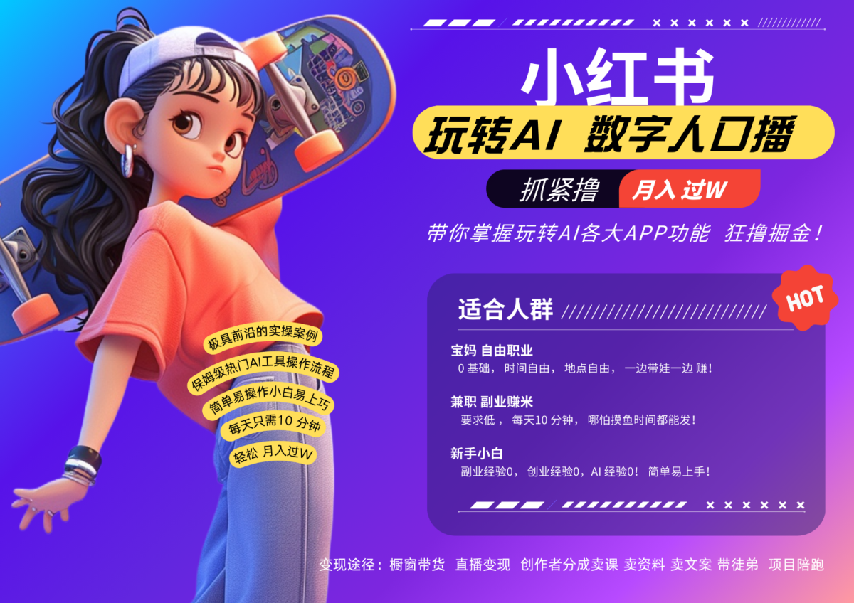小红书数字人暴力起号  AI改写文案 再也不用费劲录口播每天20分钟  流量火爆日入破…-轻创社