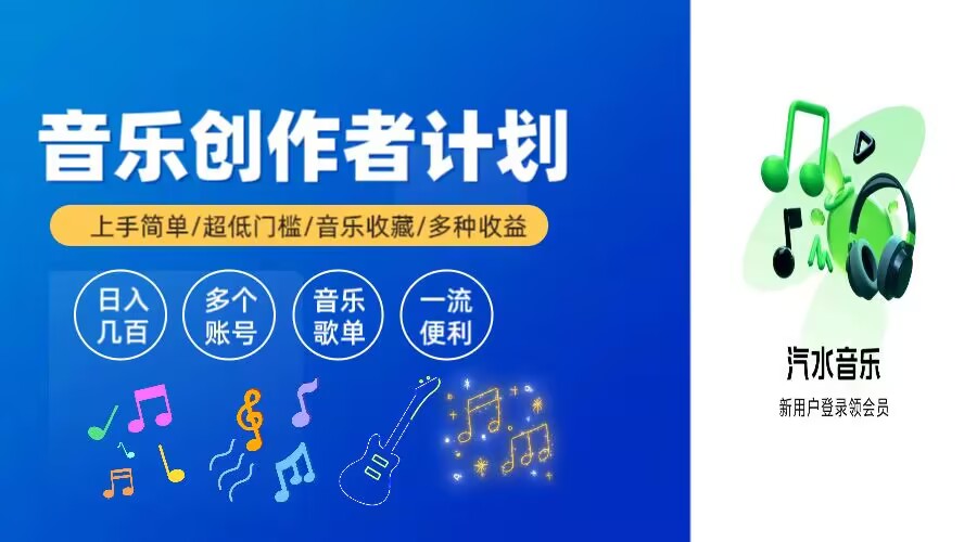 万次数播放视频50-100，玩法简单成本低，2024最新项目-轻创社