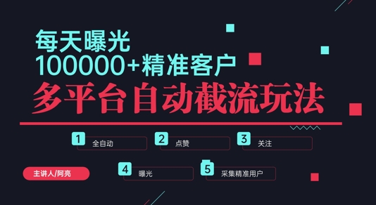 小红书抖音视频号最新截流获客系统，全自动引流精准客户【日曝光10000+】基本上适配所有行业-轻创社