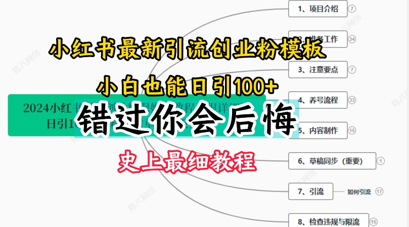 2024小红书引流自主创业粉史上最牛细实例教程，教你如何引流方法【揭密】-轻创社