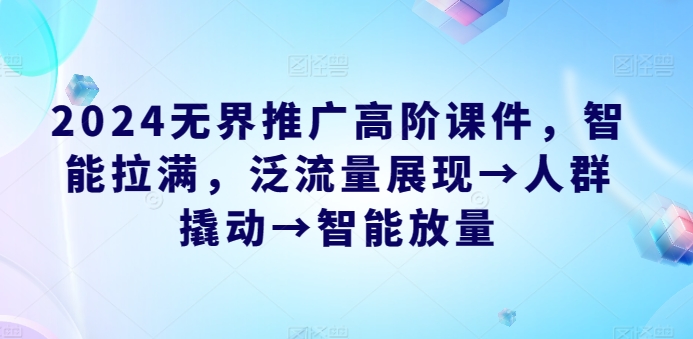 2024无边营销推广高级教学课件，智能化打满，泛流量呈现→群体撬起→智能化放量上涨-轻创社