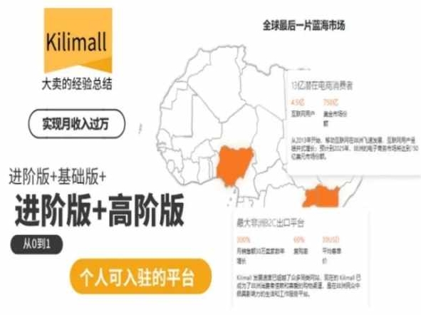 kilimall非州电子商务培训，标准版 升级版 高级版，从0到1自己可入驻服务平台-轻创社
