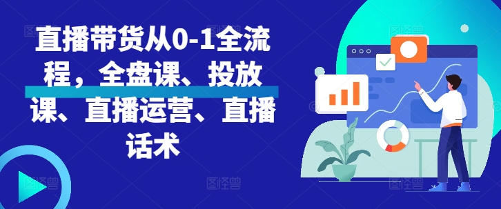 直播卖货从0-1全过程，整盘课、推广课、抖音运营、直播带货话术-轻创社