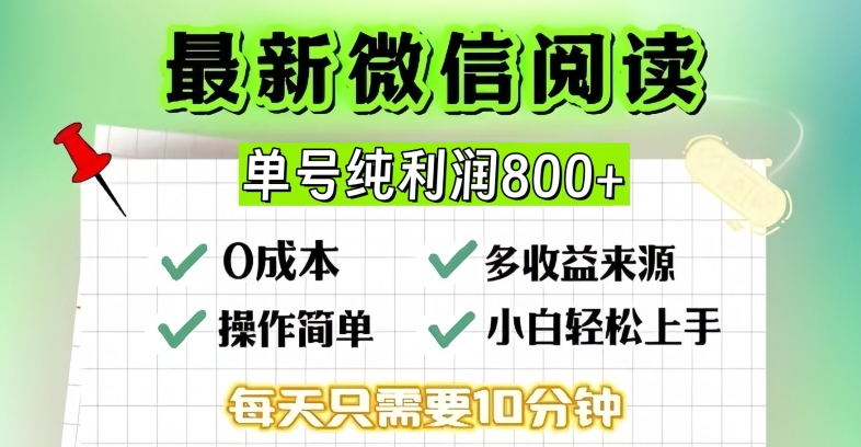 微信自撸阅读文章升级玩法，只需伸伸手每天十分钟，运单号一天多张，简易0零成本，当日可提现-轻创社